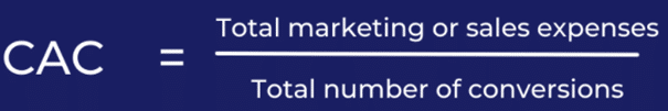 Coût d'acquisition client