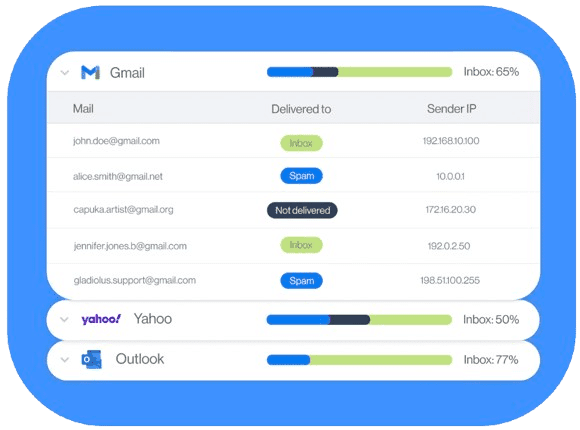 InboxFlare affichant le test de délivrabilité, la détection de listes noires et le placement des emails en boîtes de réception selon les fournisseurs.