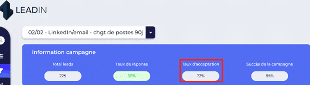 Taux d'acceptation