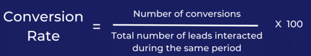 KPI - Taux de conversion