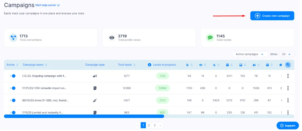 leadin campaign dashboard