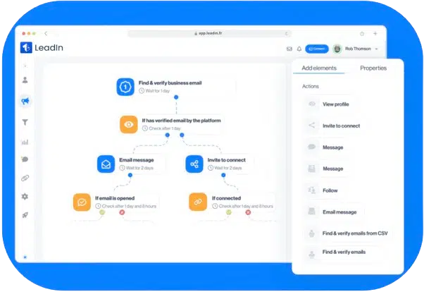 Leadin: multichannel sequence editor